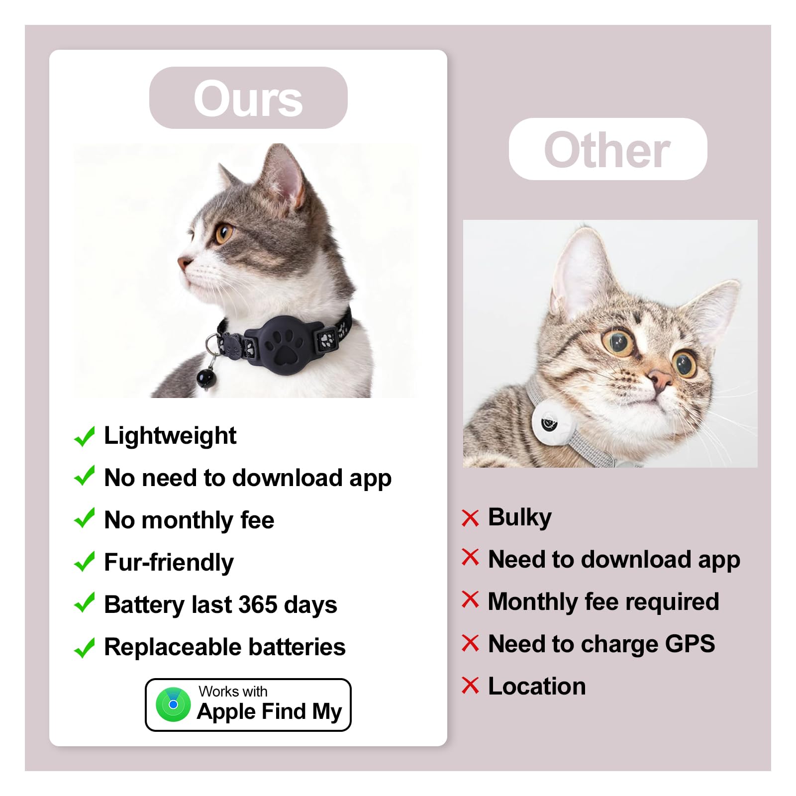 Smart GPS Tracking Cat Collar with Breakaway Safety Design & Reflective Strips – Adjustable Lightweight Tracker Holder Collar for Cats (Black)