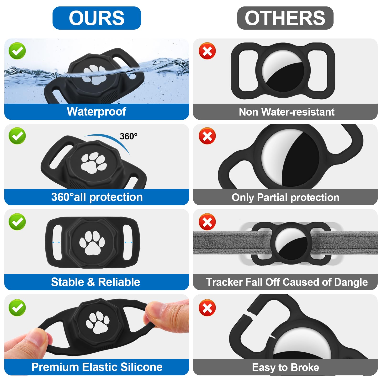 Smart Cat & Dog Tracker Compatible with Apple Find My – No Subscription Waterproof Lightweight Pet Tracking Tag