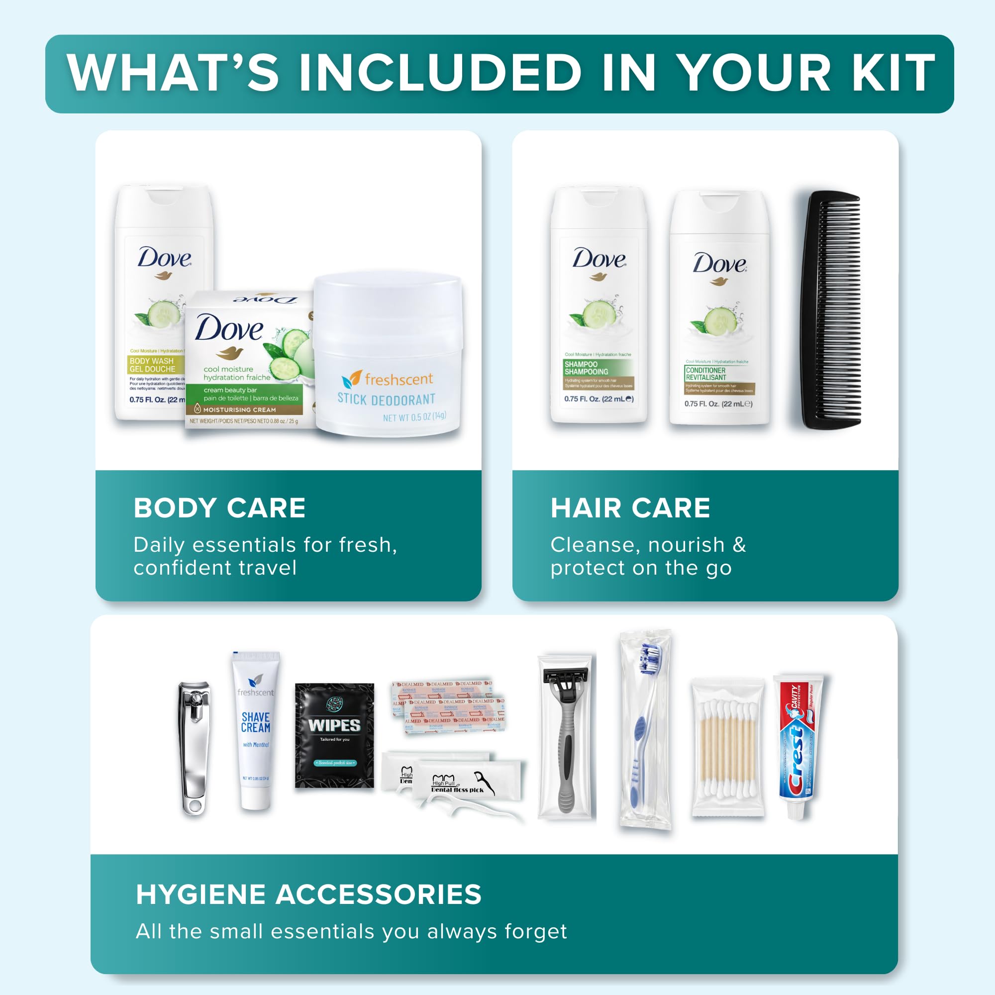 20-Piece Travel Hygiene Kit – TSA Approved Toiletry Essentials Set with Toothbrush, Razor, Shampoo & Personal Care Items