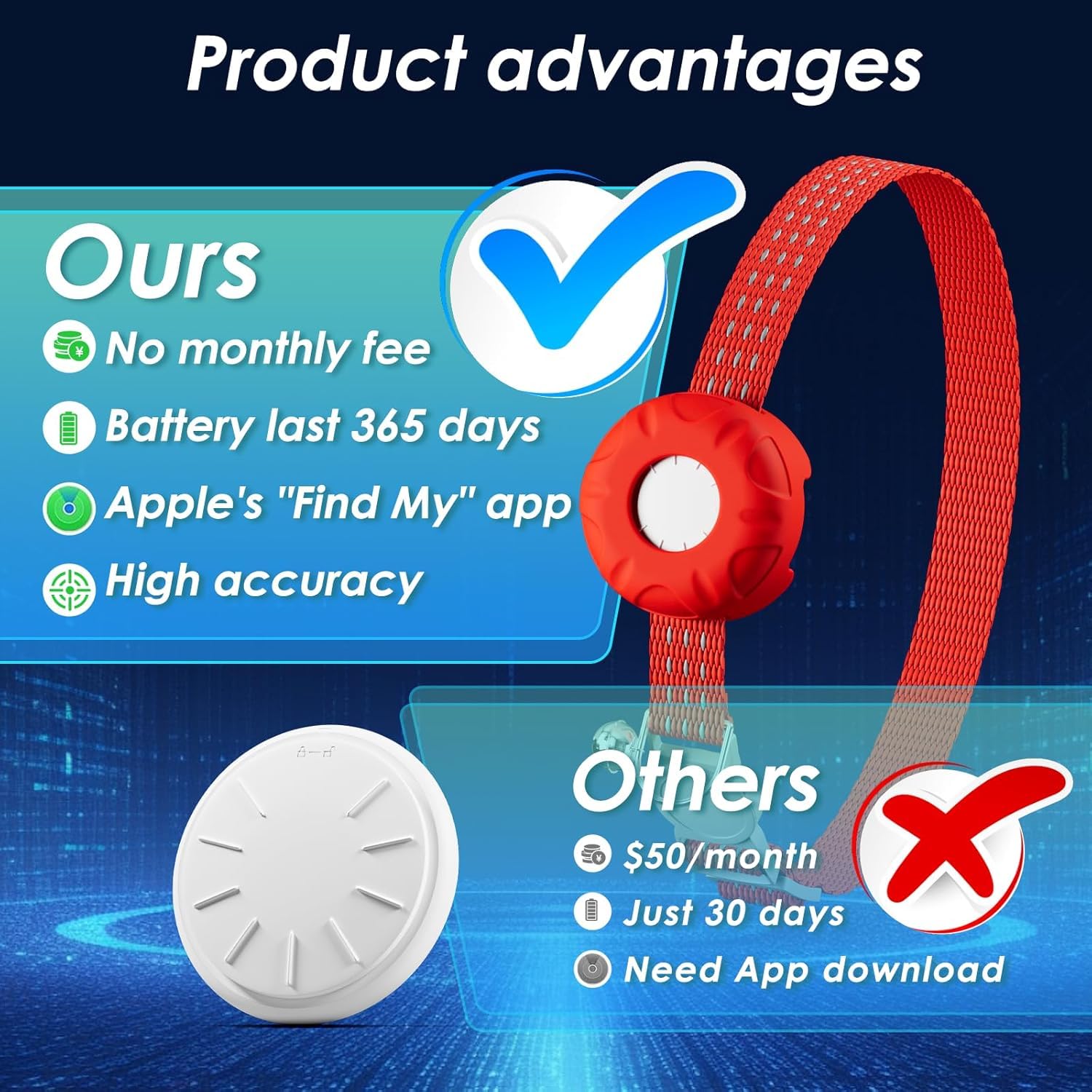 Smart GPS Cat Tracker Collar with Apple Find My Lightweight Adjustable Pet Locator No Monthly Fee