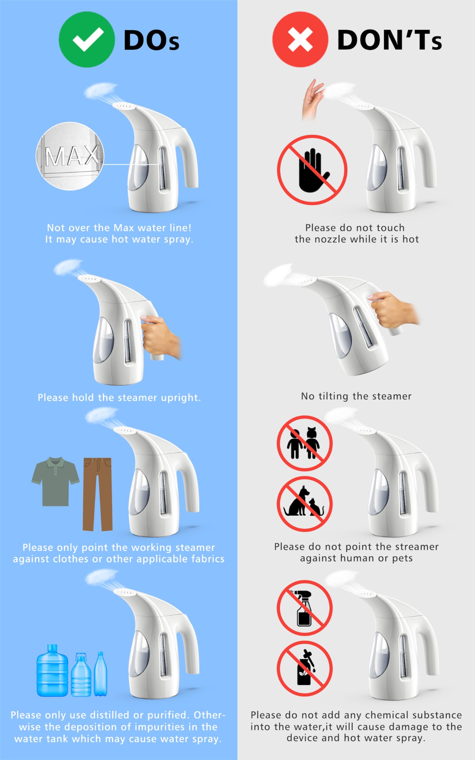 Hilife Handheld Garment Steamer 700W Portable Travel Wrinkle Remover with Extended Cord and Large Tank