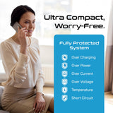 Worldwide Travel Power Adapter with USB-C PD 35W – International Plug Adapter with Dual US Outlets & Surge Protection