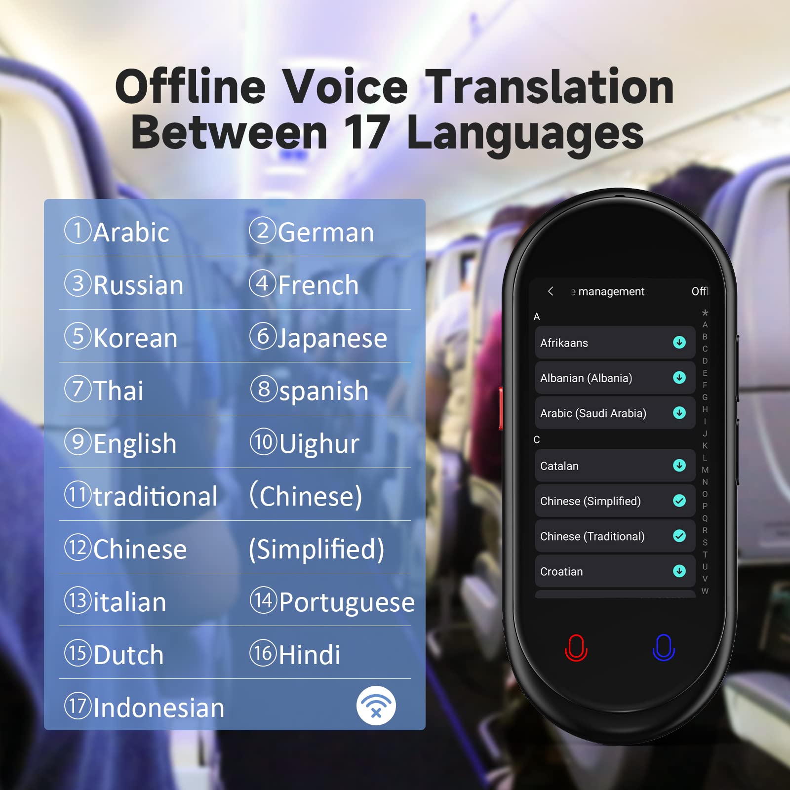 AI Smart Voice Translator Device with Photo Translation & Offline Languages – Portable Travel Language Assistant Black