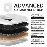 Veken 50oz Starter Cat Water Fountain – Ultra-Quiet 3-Mode Hydration System for Kittens & Small Pets