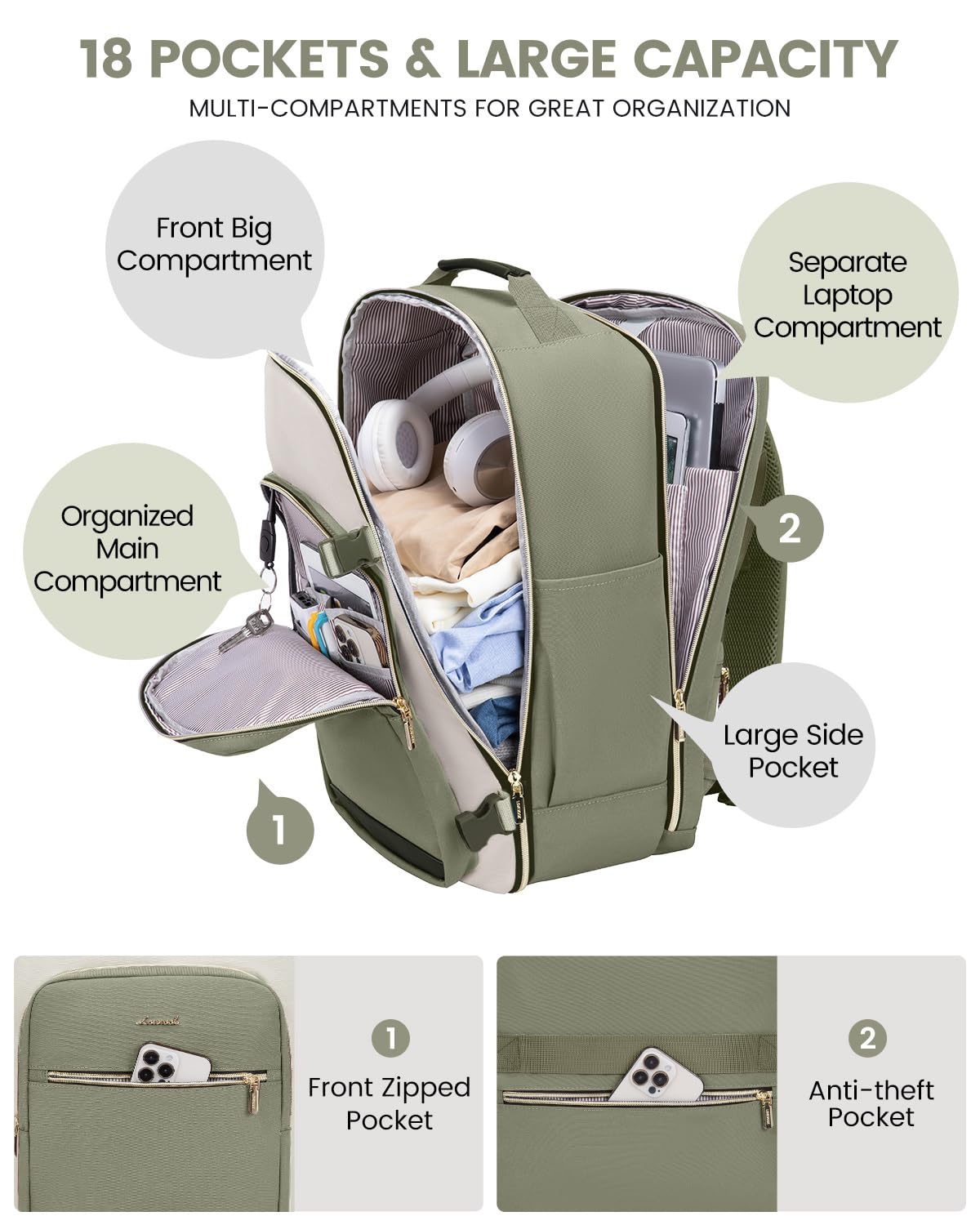 LOVEVOOK 40L Airline-Approved Carry-On Travel Backpack with 3 Packing Cubes & Wet Pocket – Unisex