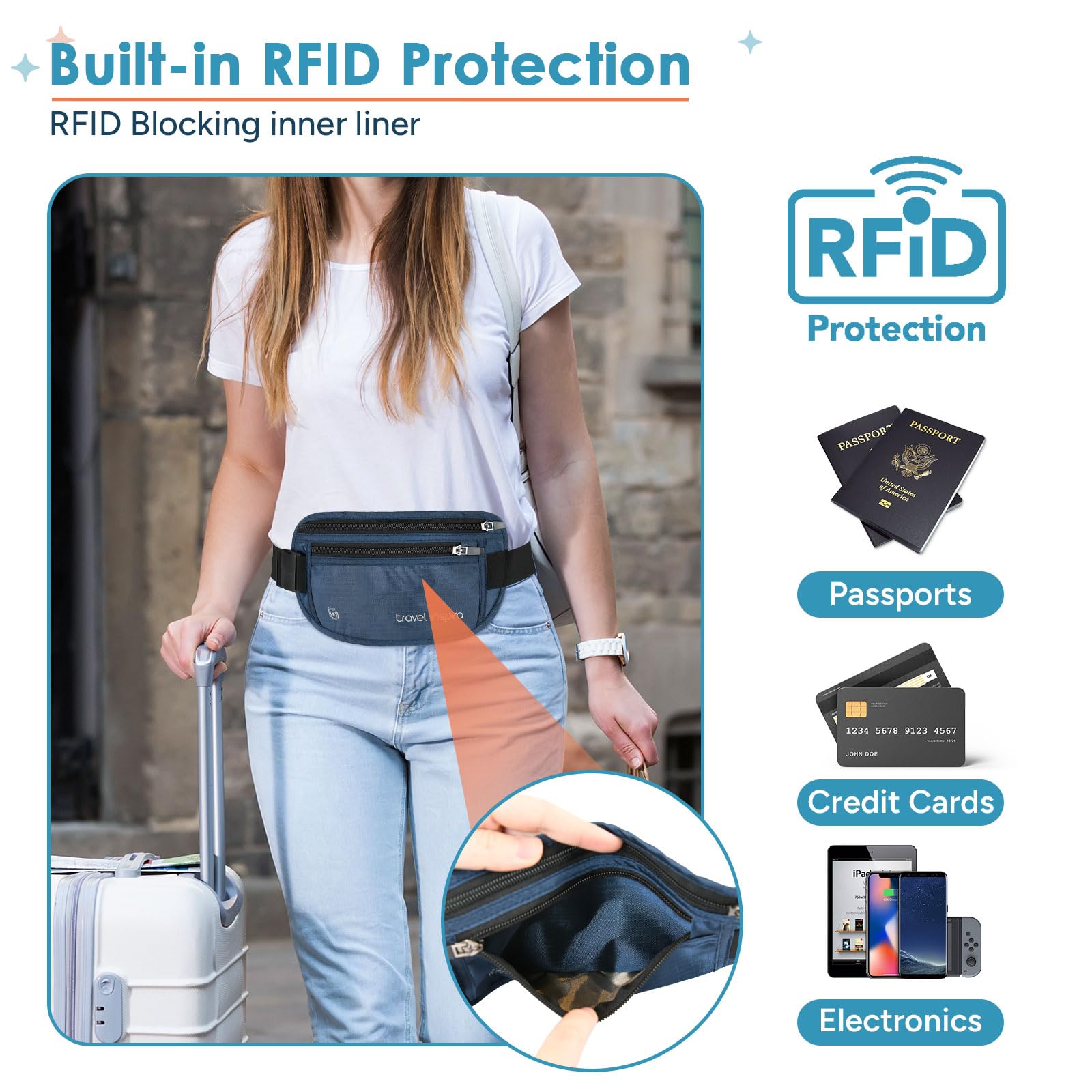 Travel Inspira RFID Anti-Theft Money Belt – Ultra-Slim Hidden Passport & Cash Wallet (Navy Blue)