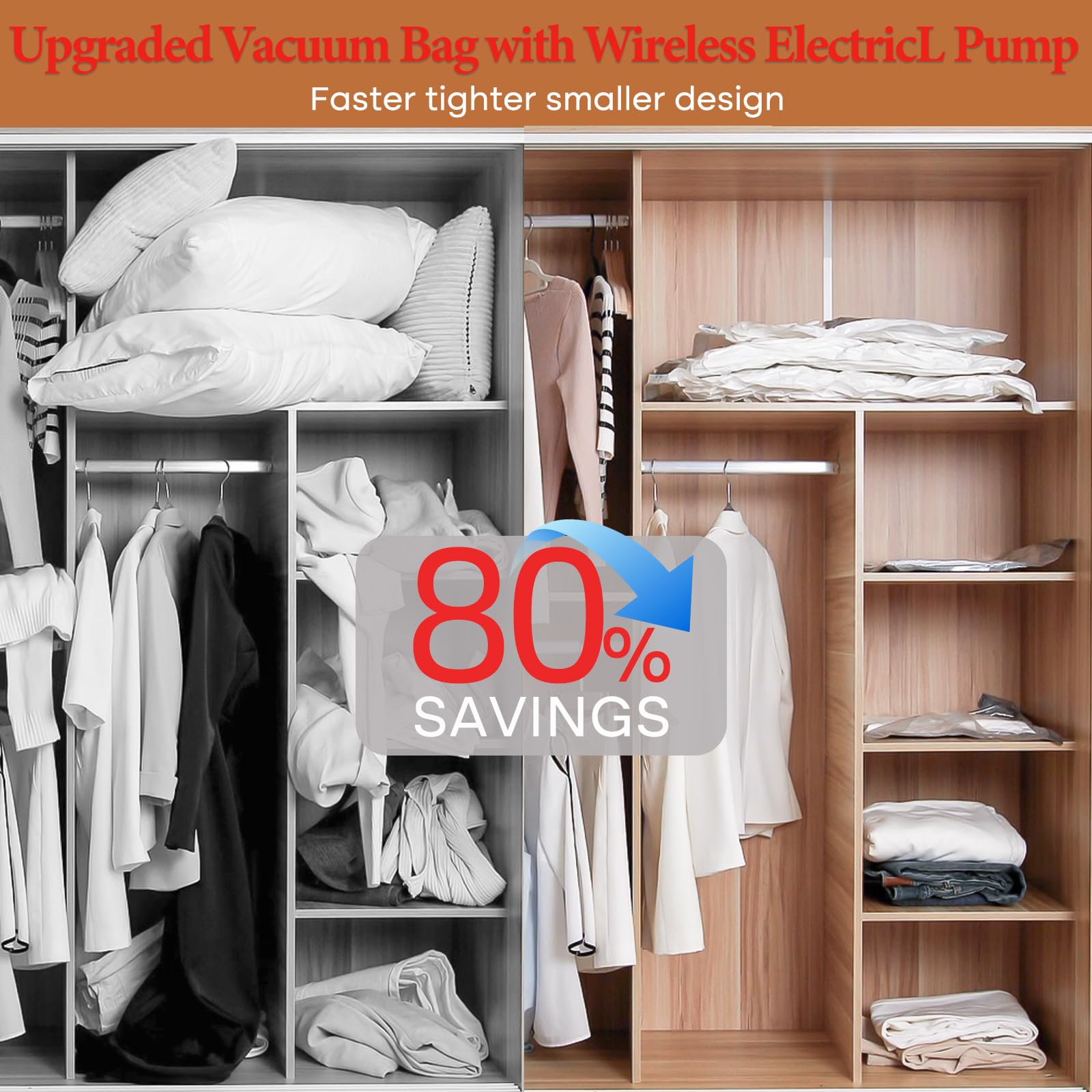 Vacuum Compression Travel Bags with Portable Electric Pump – Space Saving Packing Bags Set for Suitcases & Travel Storage