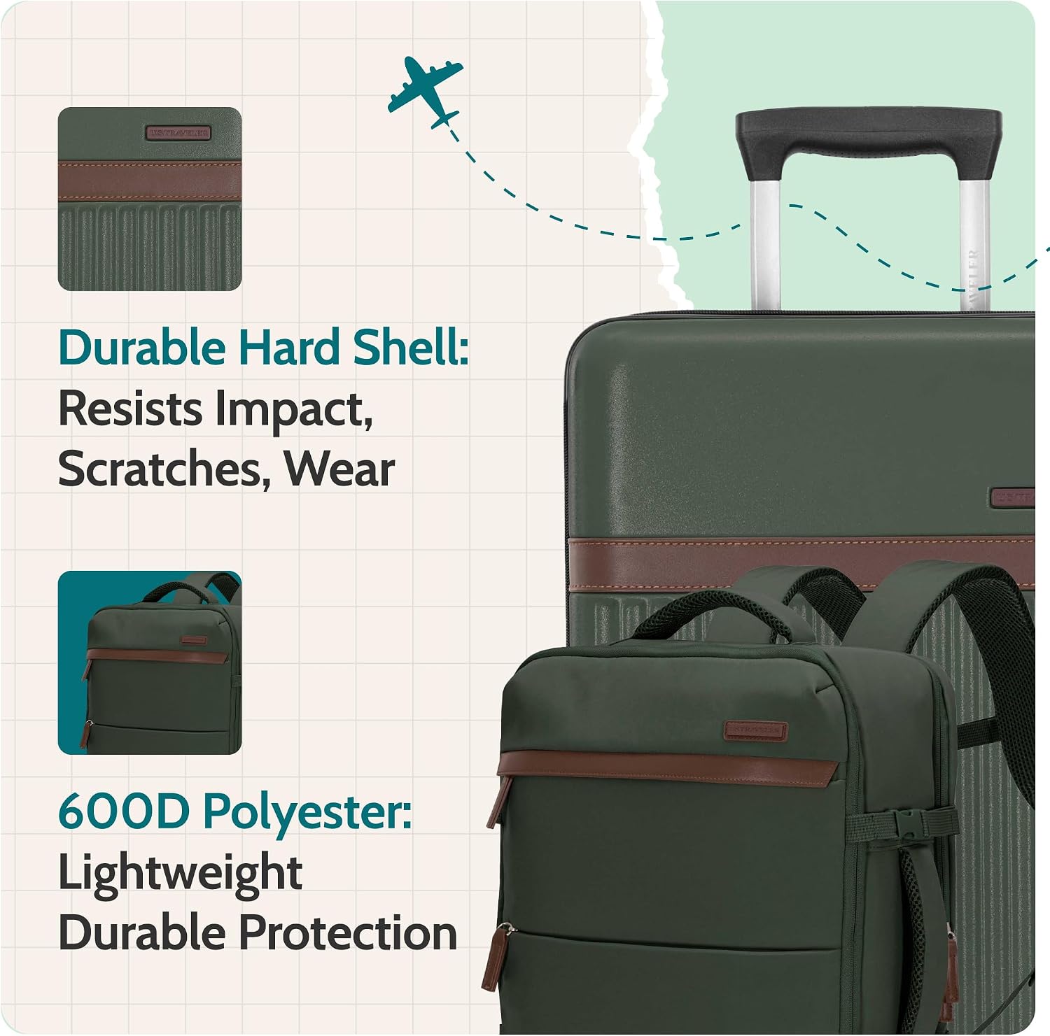 Green 3-Piece Carry-On Luggage Set with Backpack & Toiletry Bag