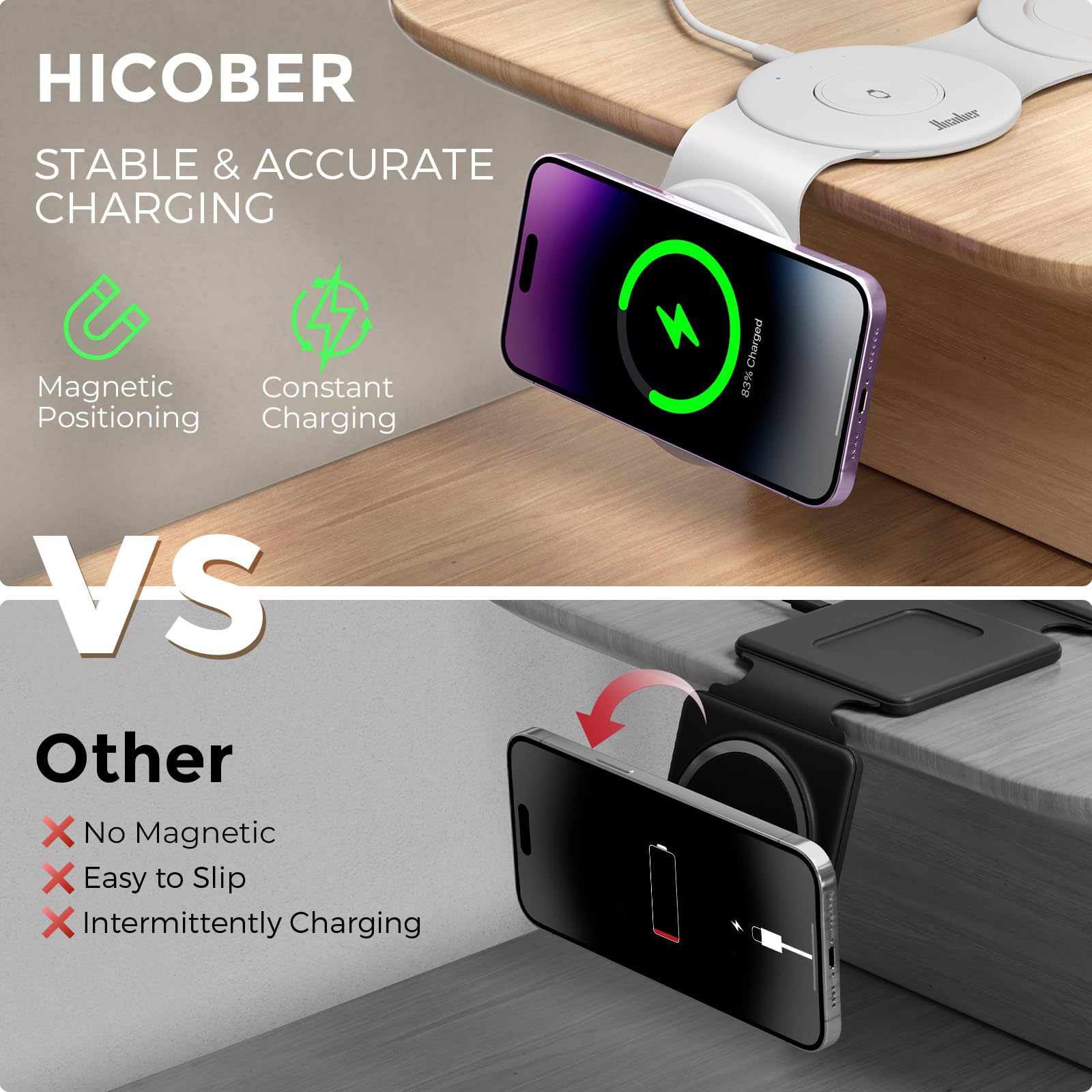 Magnetic 3-in-1 Wireless Charging Station for iPhone, Apple Watch & AirPods – Foldable Fast Travel Charger Stand B-White