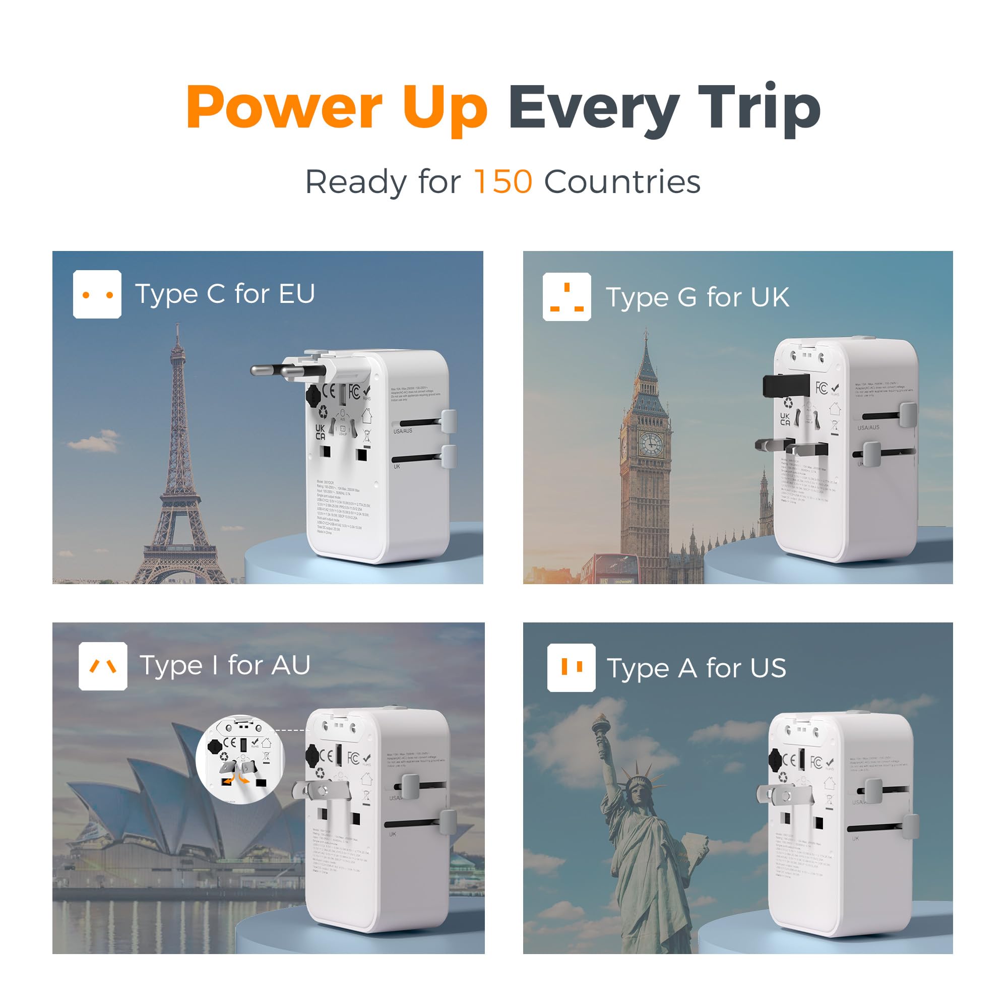 TESSAN 20W Universal Travel Adapter Worldwide with Dual USB-C & USB-A Ports, 4-in-1 International Plug Converter for Europe UK USA Australia – Grey
