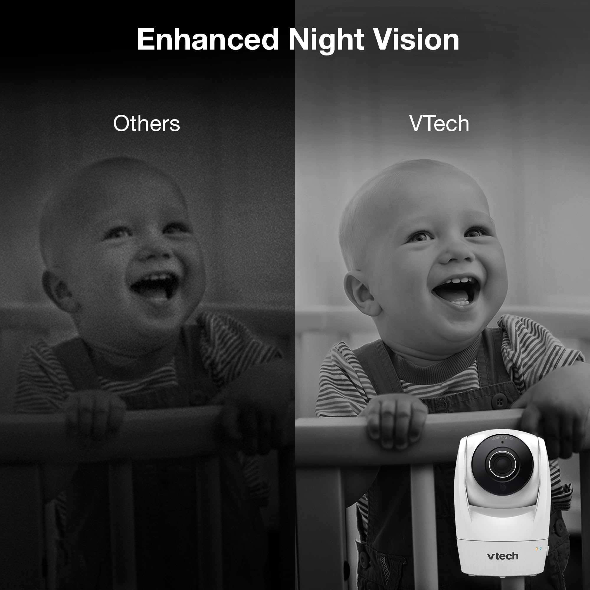 VTech VM901HD Smart WiFi Baby Monitor with 5" HD Parent Unit, 1080p Camera, Night Vision & Remote Pan Tilt Zoom