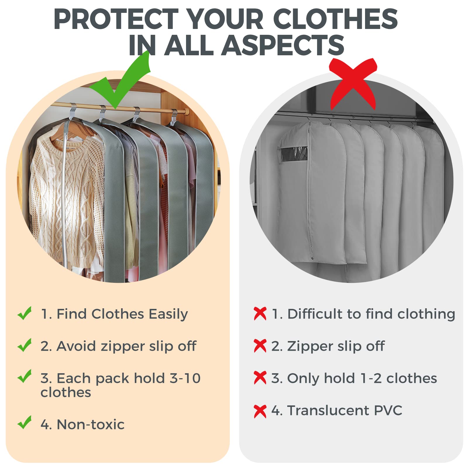 40” Hanging Garment Bags for Closet Storage (6-Pack) – Clear Suit Covers with Gussets for Coats, Dresses & Jackets