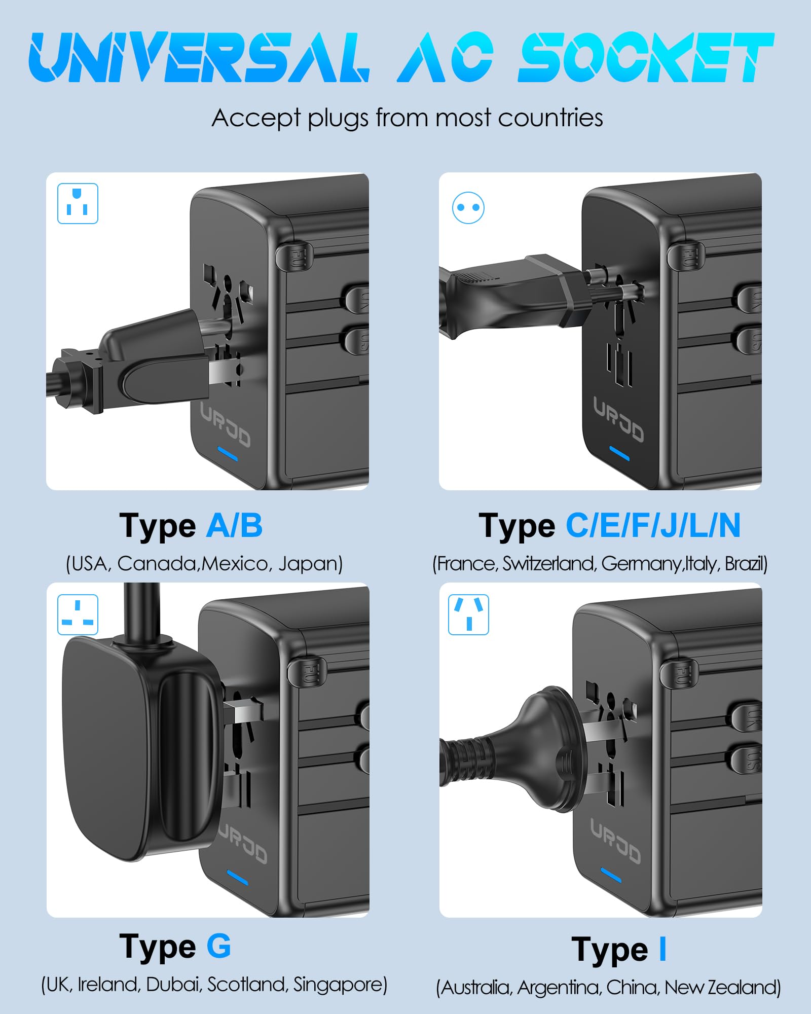 Universal Travel Adapter with 3 USB-C & 2 USB-A Ports – Worldwide Plug Adapter for 200+ Countries