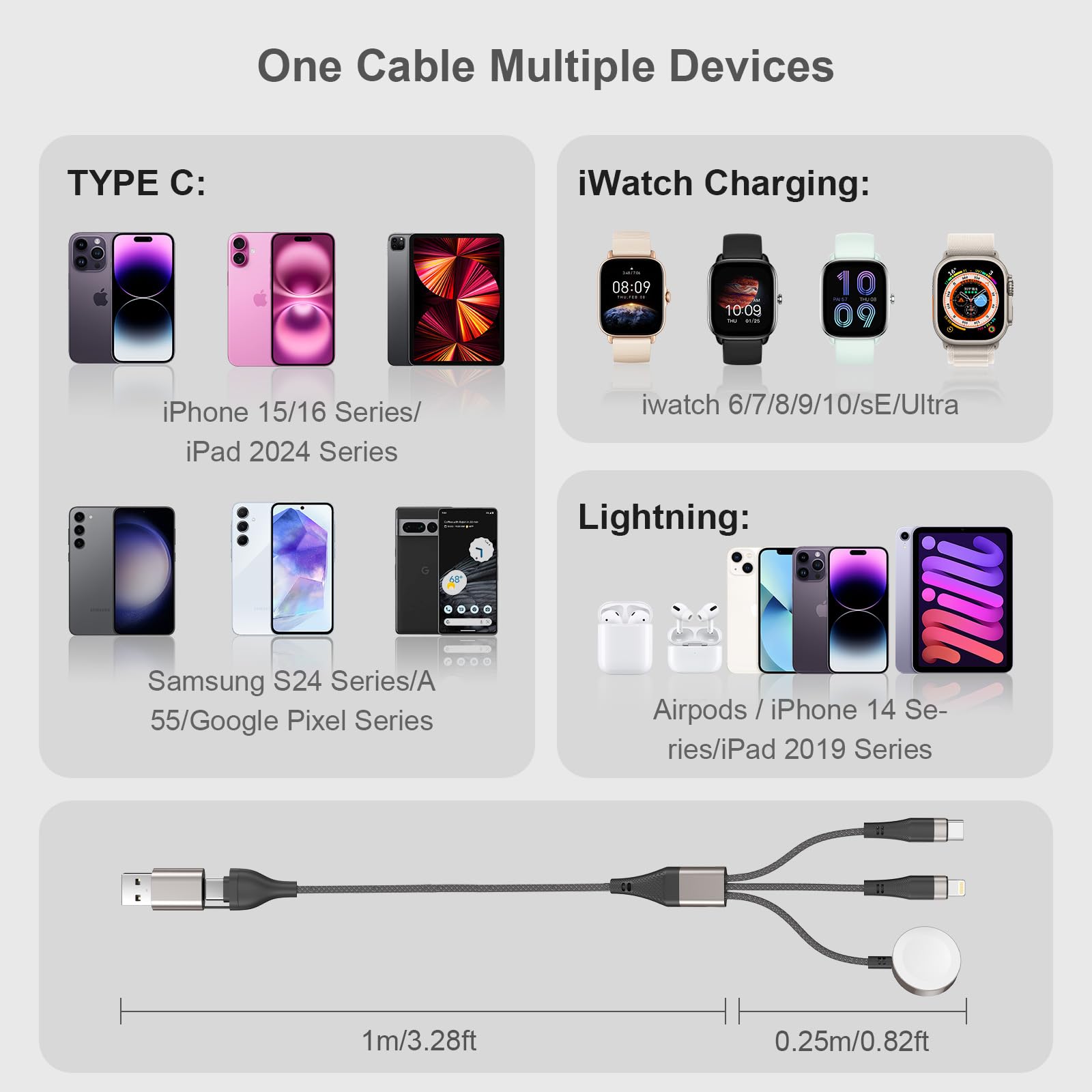 3-in-2 Multi-Charging Cable (4ft) – Magnetic Apple Watch Charger, USB-A & USB-C Fast Charging for Phones (Dark Grey)