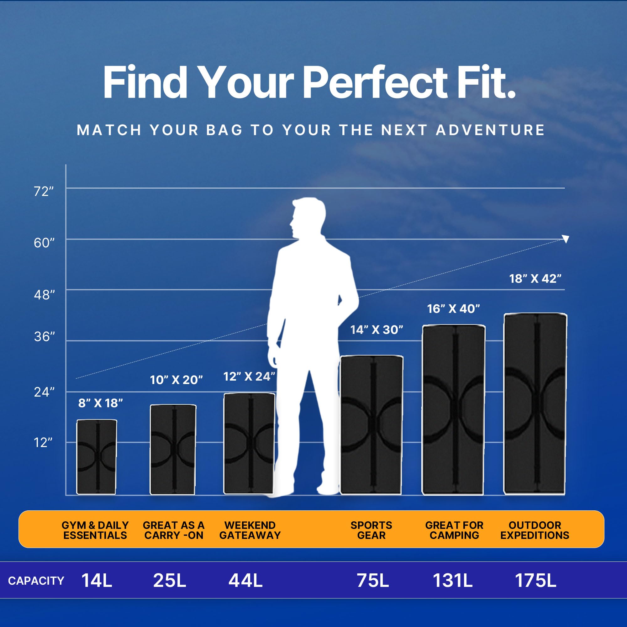 Diamond Ripstop Large Packable Duffel Bag 75L – Ultra-Tough Weatherproof Travel & Sports Bag (International Orange)