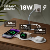 Magnetic 3-in-1 Wireless Charging Station for iPhone, Apple Watch & AirPods – Foldable Fast Travel Charger Stand B-White