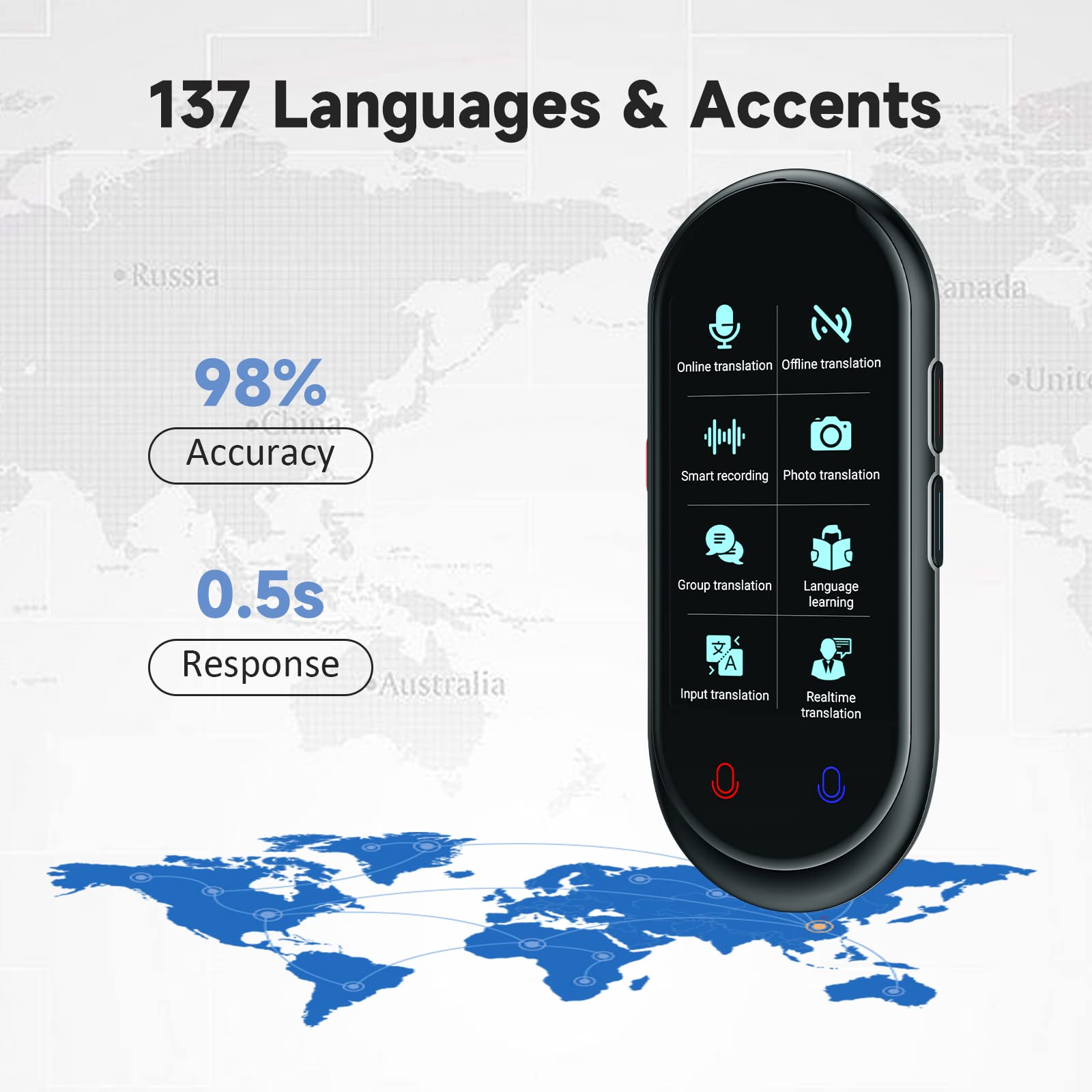 AI Smart Voice Translator Device with Photo Translation & Offline Languages – Portable Travel Language Assistant Black