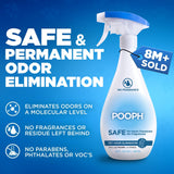 Fragrance-Free Pet Odor Eliminator Spray for Urine, Feces, and Organic Odors – Safe Multi-Surface Odor Neutralizer for Home and Pet Areas