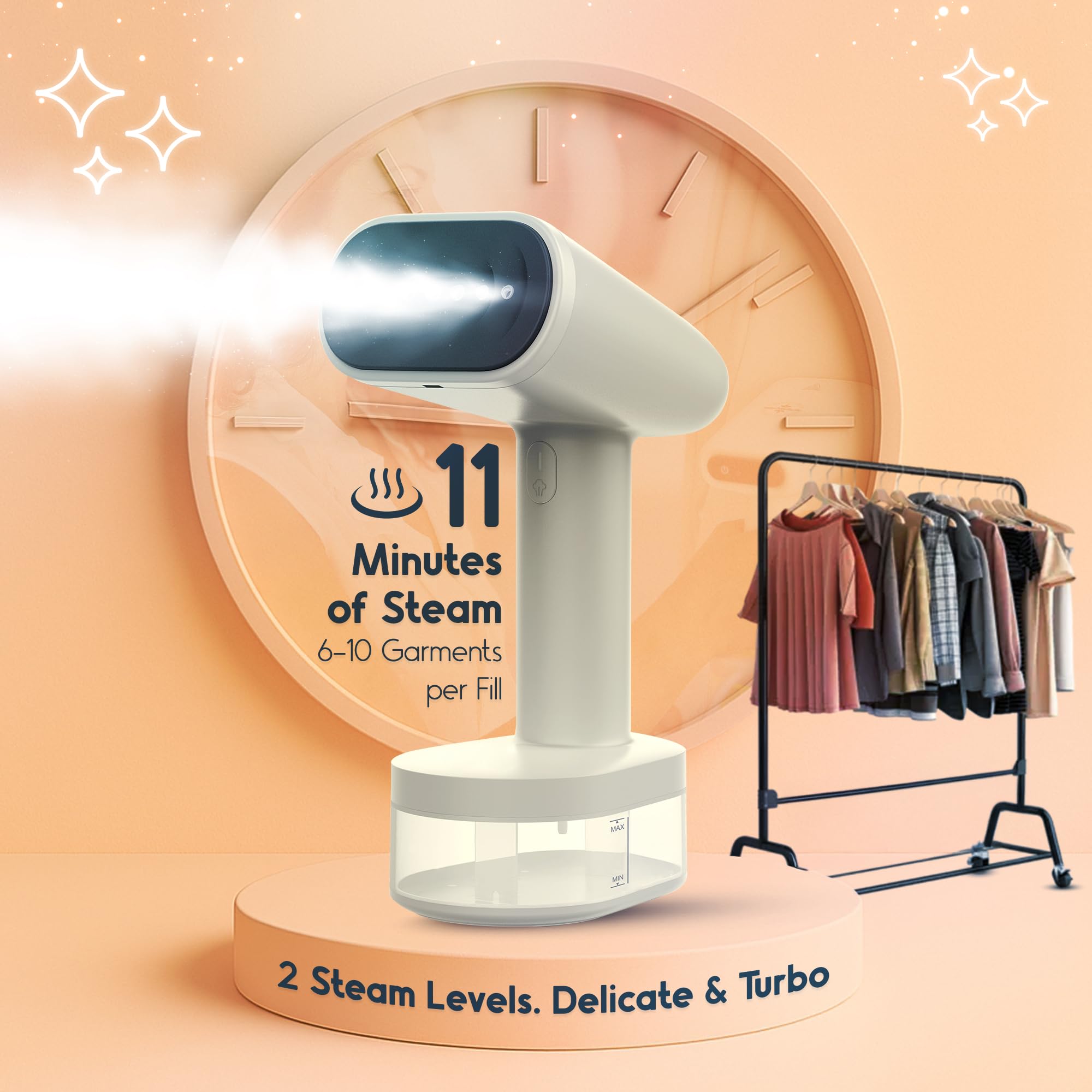 Tata Michelle Turbo Handheld Garment Steamer 1600W with Self-Cleaning System and Leakproof Portable Design