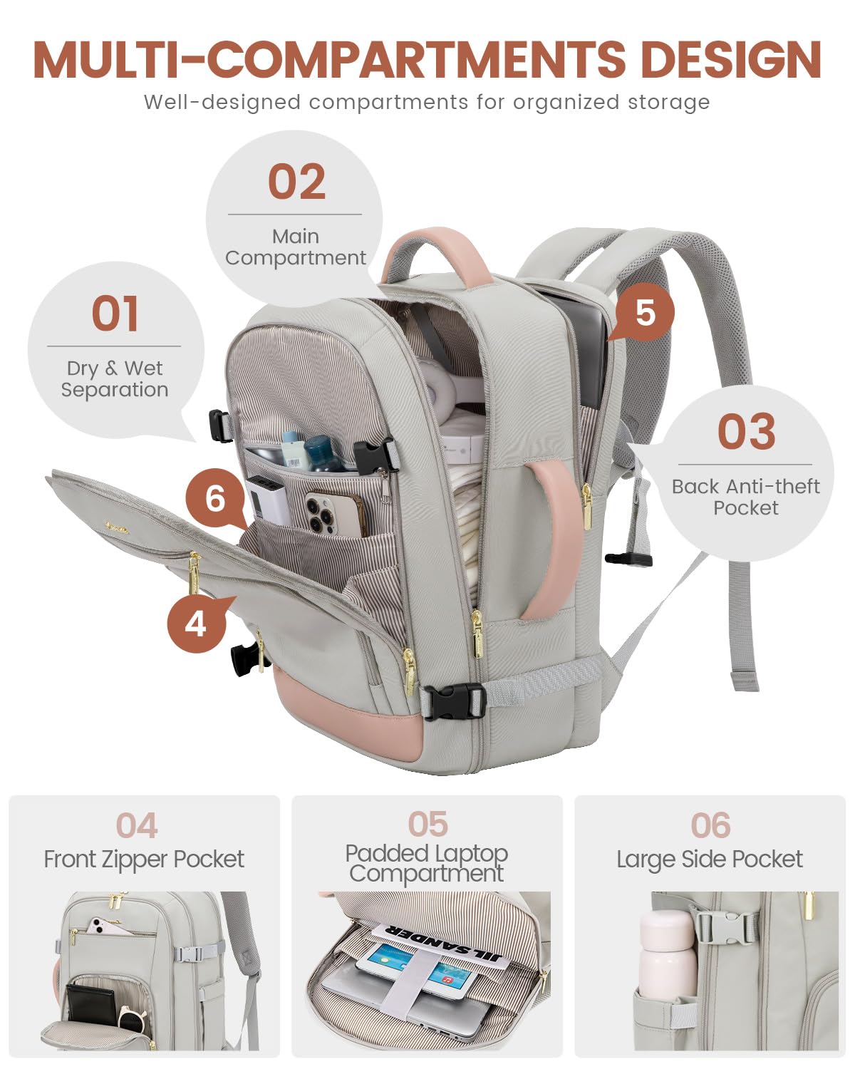 LOVEVOOK 40L Carry-On Travel Backpack for Women with Packing Cubes & Wet Pocket – TSA Approved – Pink Grey