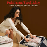 Rechargeable Vacuum Storage Bag Pump Set – Portable Travel Compression Pump with 15 Vacuum Bags for Space-Saving Packing