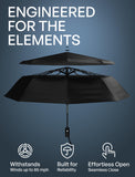 Windproof Compact Travel Umbrella with Automatic Open & Close – Portable Folding Umbrella for Rain, Storm & Daily Commute