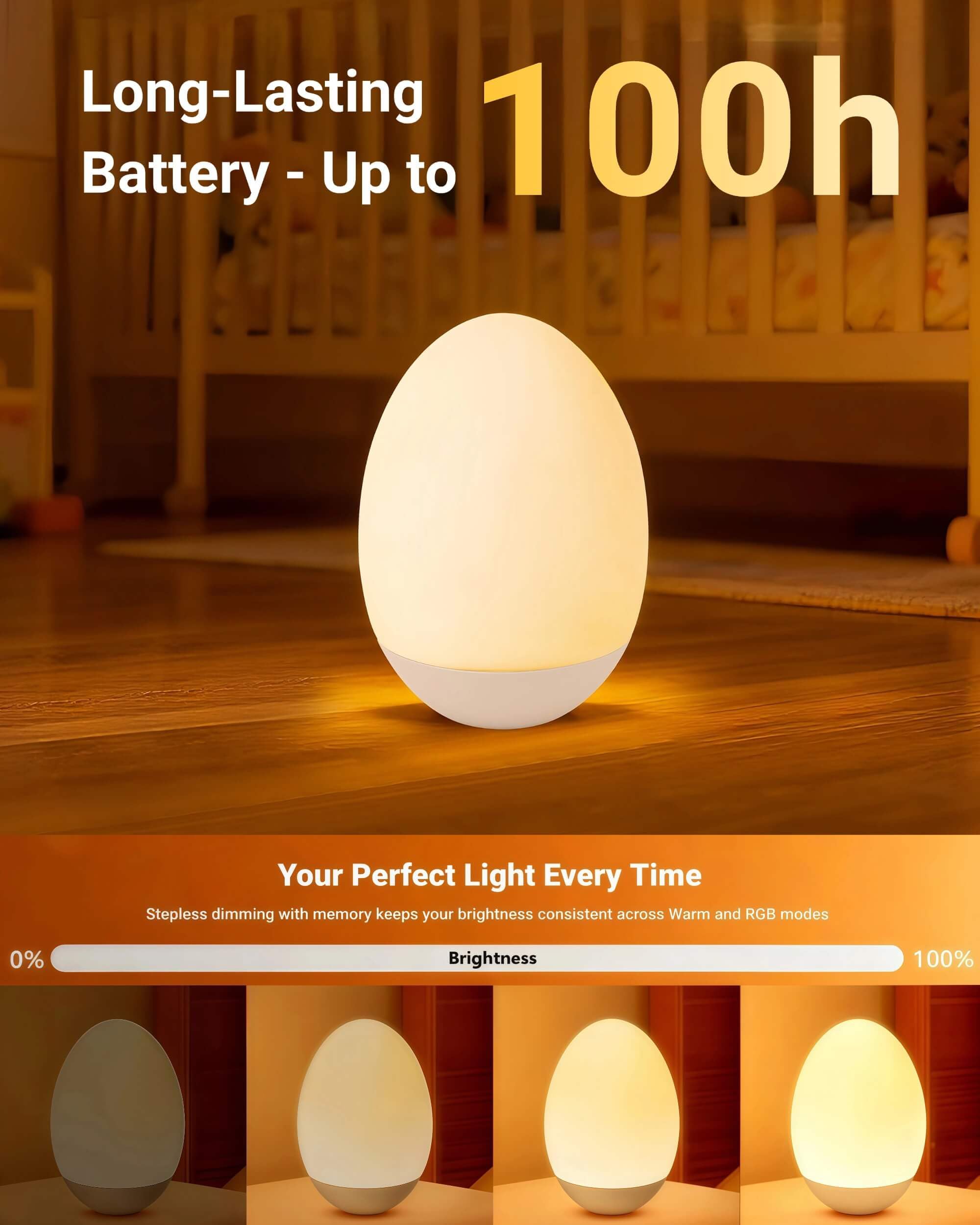 Rechargeable Egg Night Light for Baby Nursery – Touch Control RGB Dimmable Silicone Lamp for Kids & Breastfeeding