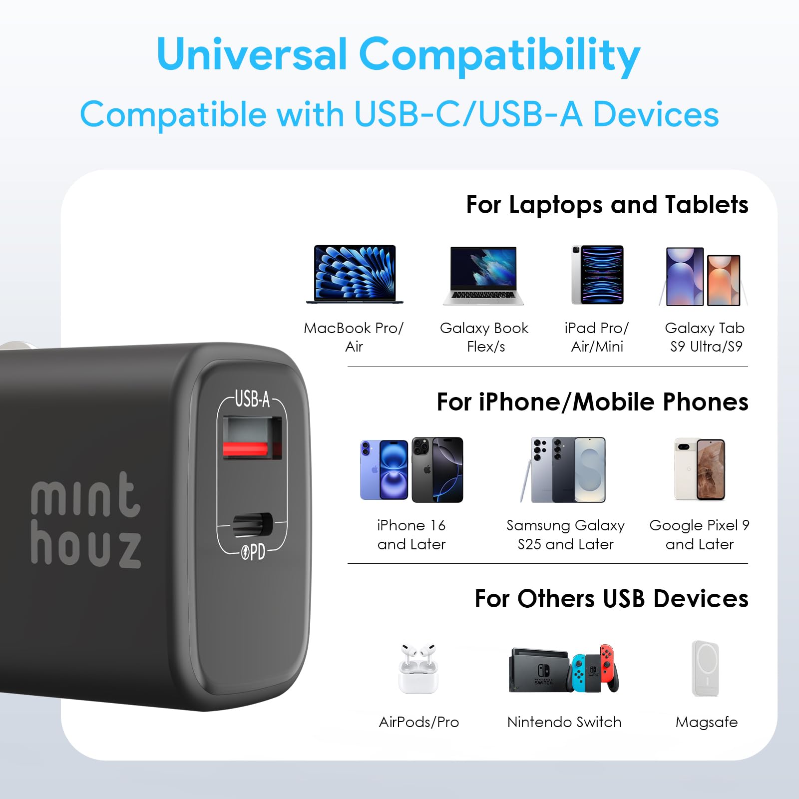 35W GaN Fast Charger USB-C & USB-A Dual Port Wall Charger for iPhone, Android & Tablets