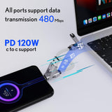 4-in-1 Keychain Fast Charging Cable – 140W USB-C, Lightning & USB-A Multi Charging Adapter