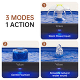 Veken 50oz Starter Cat Water Fountain – Ultra-Quiet 3-Mode Hydration System for Kittens & Small Pets