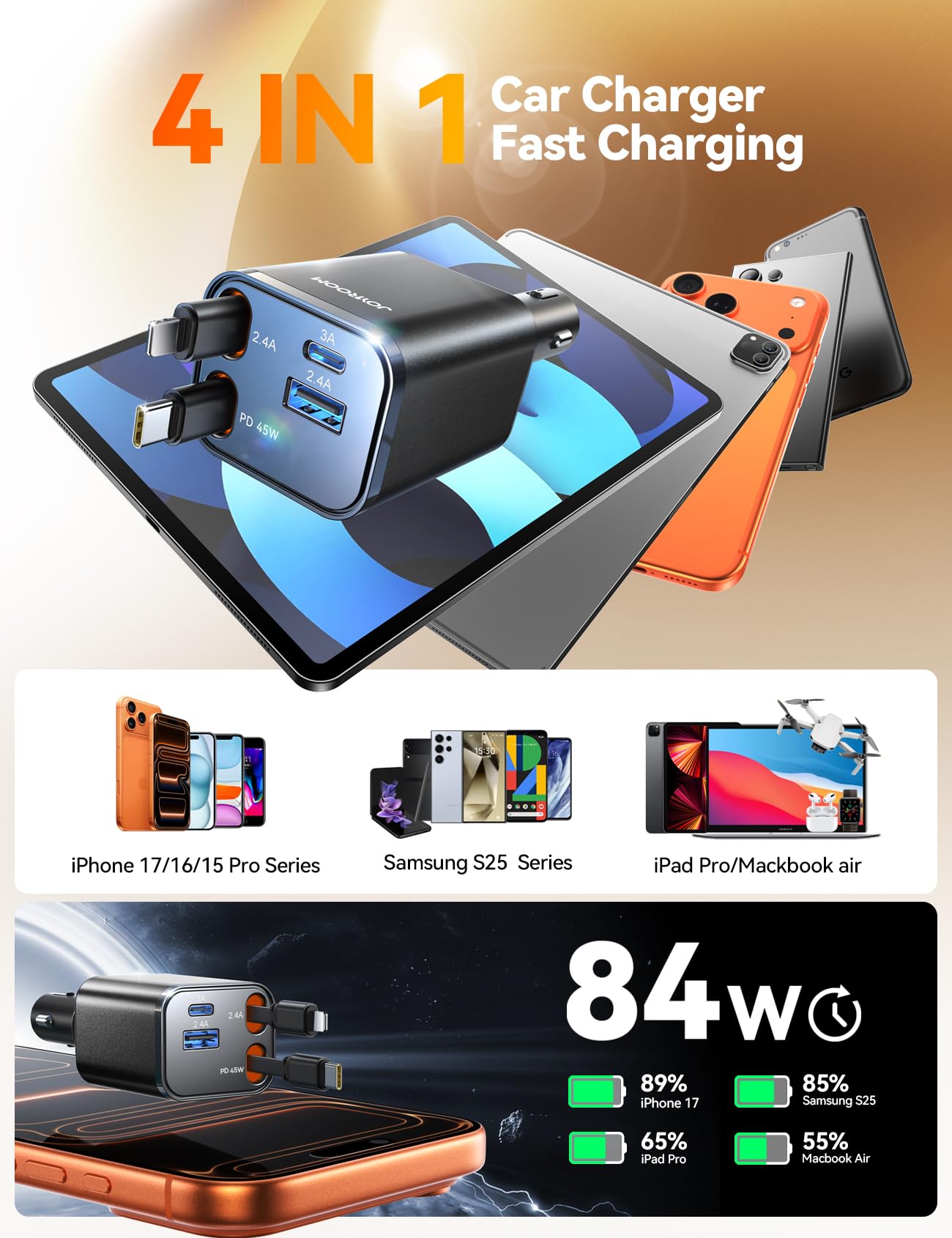 84W 4-in-1 Retractable Car Charger – Fast USB-C & USB Multi-Device Car Charging Station