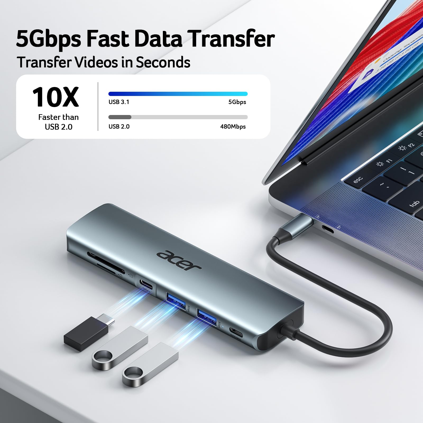 7-in-1 USB-C Hub Adapter with 4K HDMI & 100W Power Delivery – Aluminum Multiport Laptop Dock Space Grey