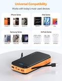 32000mAh Portable Power Bank with Built-in Cables – 22.5W Fast Charging Battery Pack with LED Display for iPhone, Samsung & USB Devices (Orange)