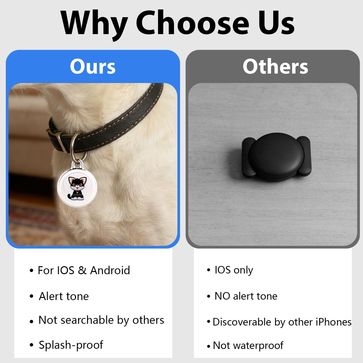 Ultra-Light Cat GPS Tracker, No Subscription, 365-Day Battery, Waterproof Smart Pet Locator with App Tracking & History Monitoring