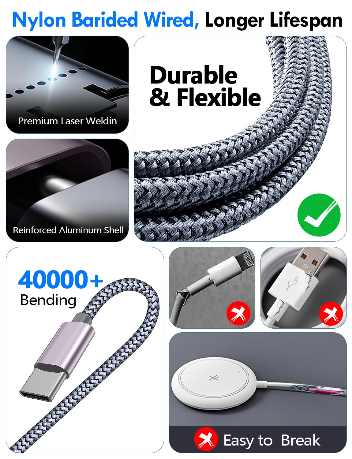 2-Pack 3-in-2 Multi Charging Cable for iPhone, Apple Watch & USB-C Devices – Travel Charging Cord (Gray)