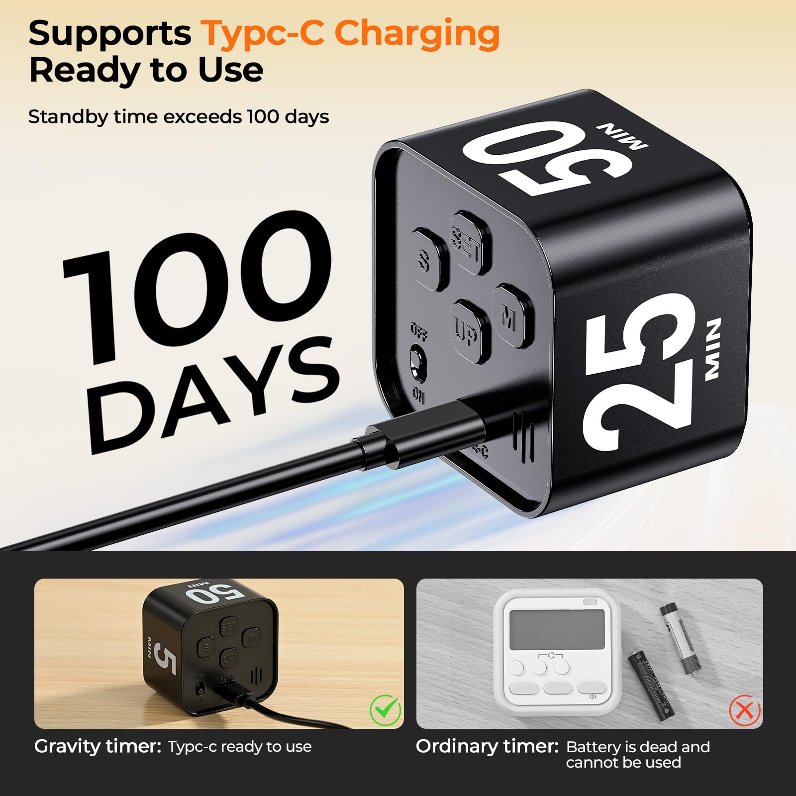 EOOCOO Visual Pomodoro Timer Cube with Gravity Flip, LED Progress Display & USB-C Rechargeable Design – Black