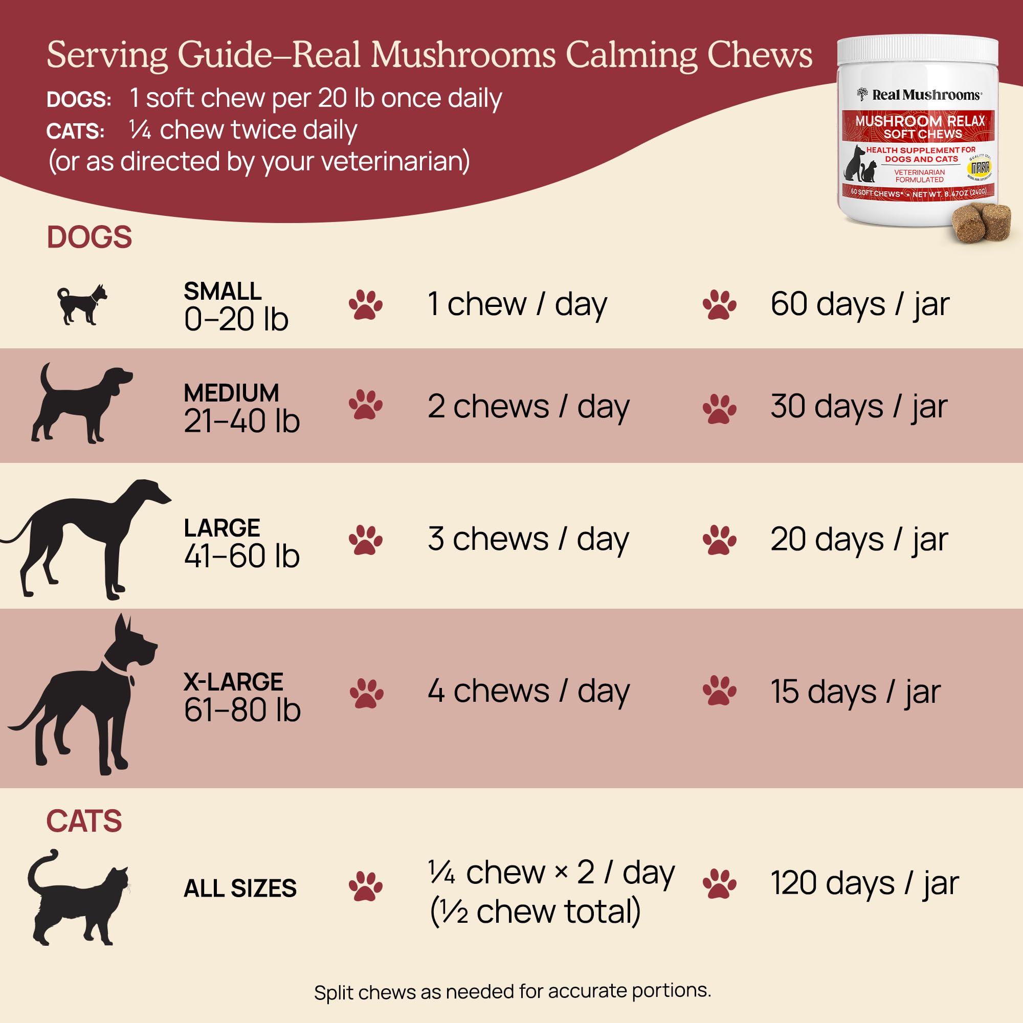 Natural Calming Chews for Dogs & Cats with Reishi & Lion’s Mane – Plant-Based Mood Support & Immune Health Supplement (Vegan Formula)