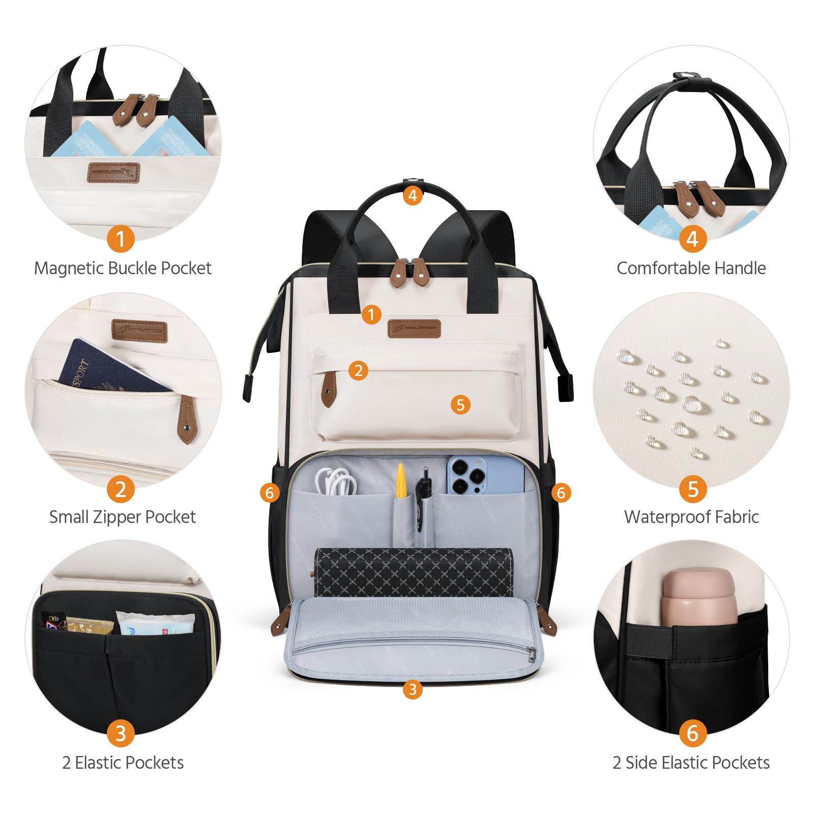 Maelstrom Laptop Backpack 15.6–17.3 Inch – Waterproof Travel & College Backpack with Luggage Strap