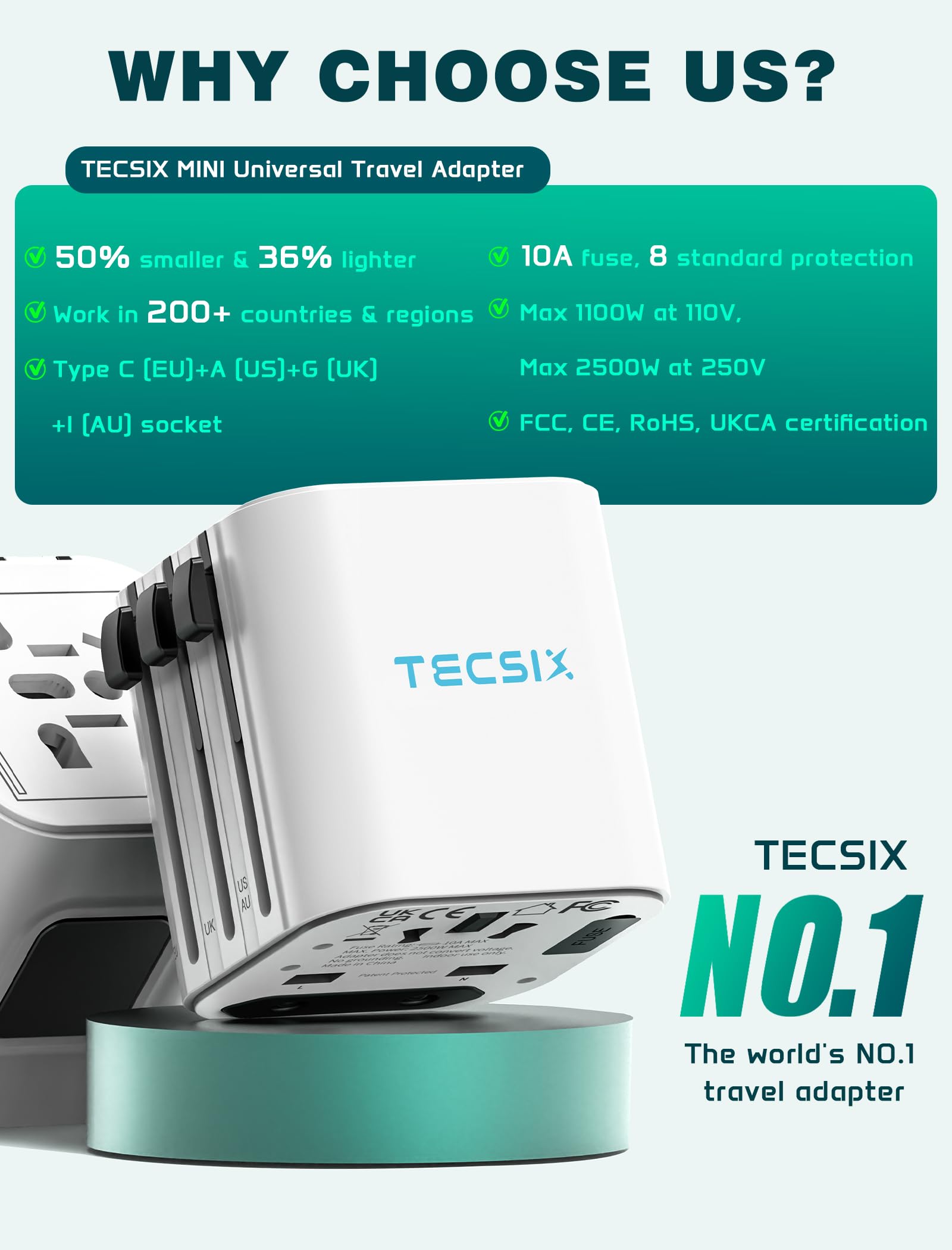 TECSIX Universal Travel Adapter – Compact 2500W Worldwide Plug Adapter for 200+ Countries (White)