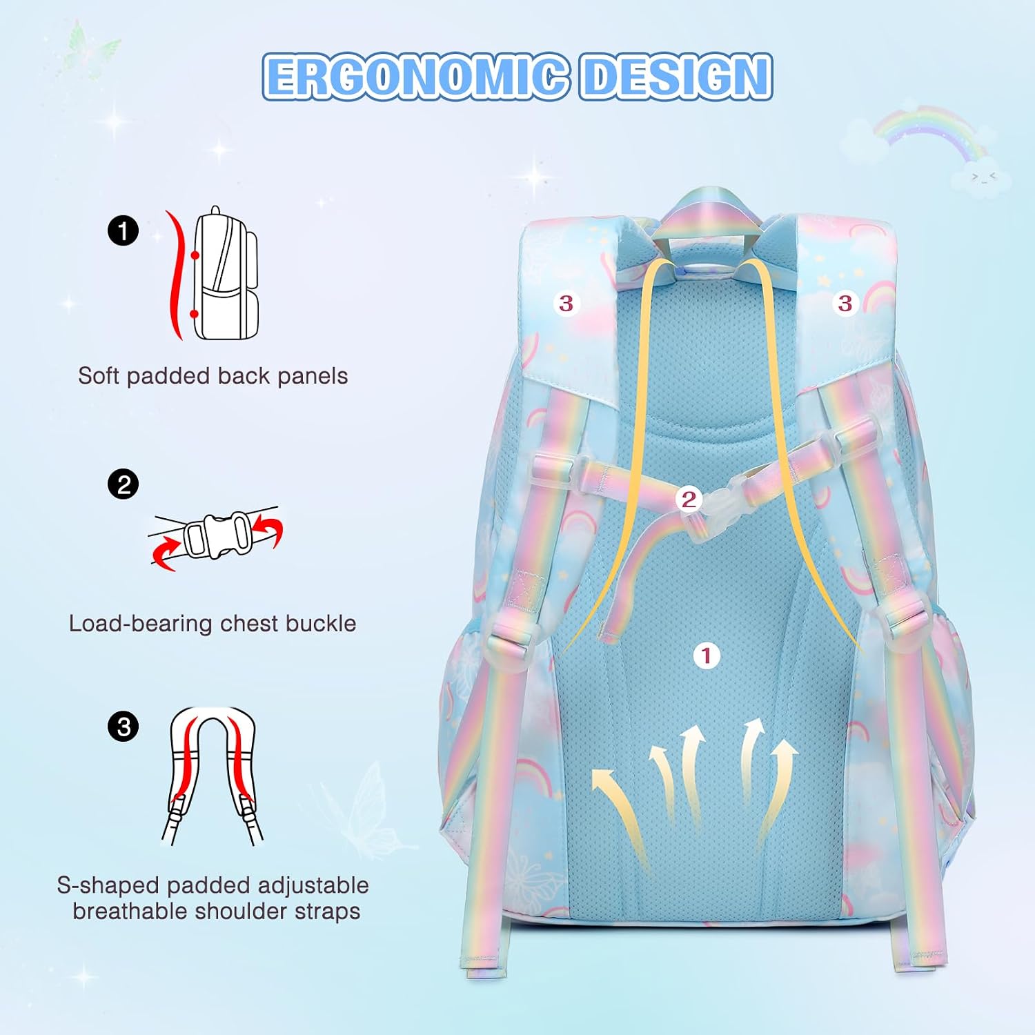 Rainbow Butterfly Backpack for Girls with Lunch Bag & Pencil Case Set, Kids School Backpack for Kindergarten, Elementary & Middle School Students