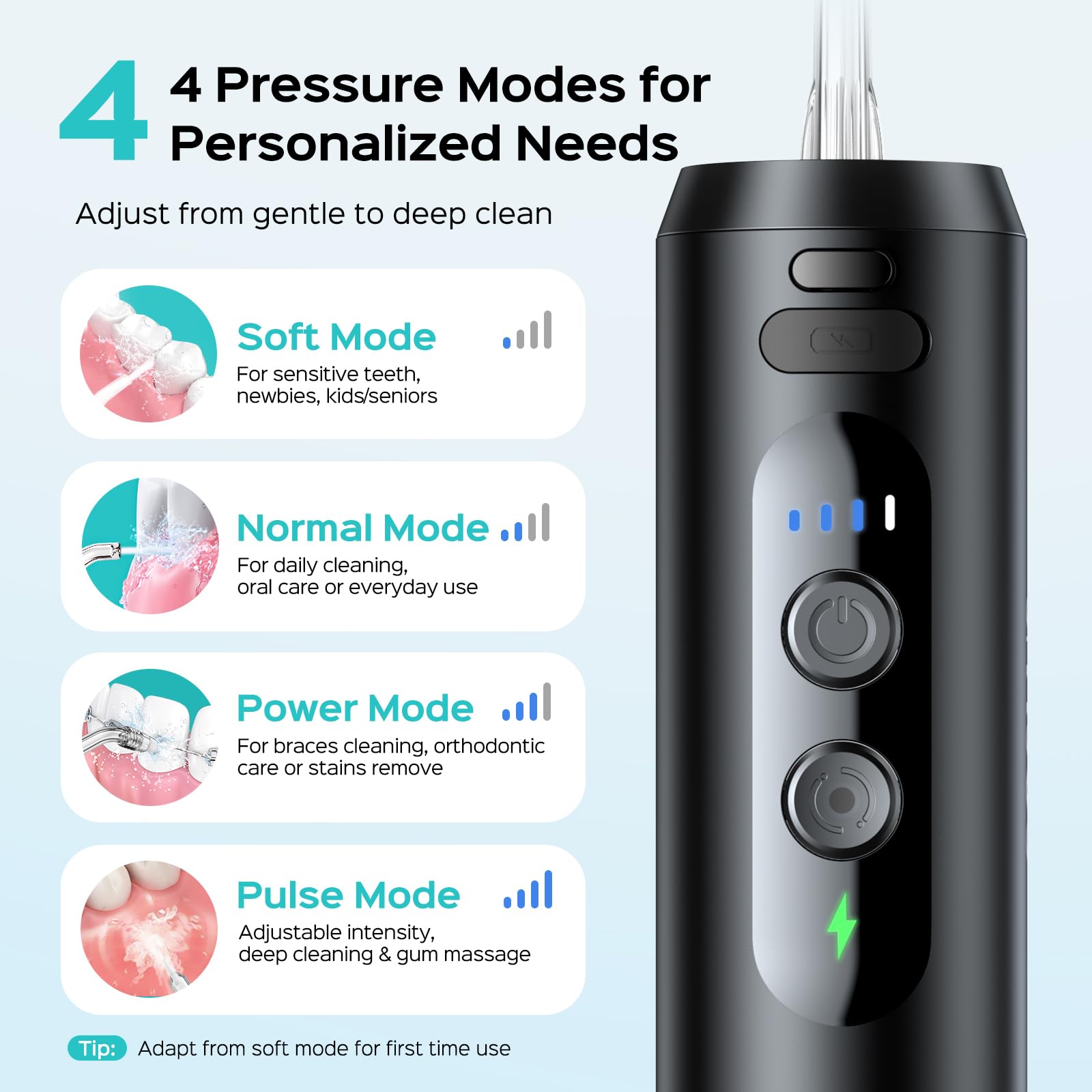 Mini Portable Water Flosser – Cordless Dental Oral Irrigator with 4 Modes, Travel Case & USB-C Rechargeable Design