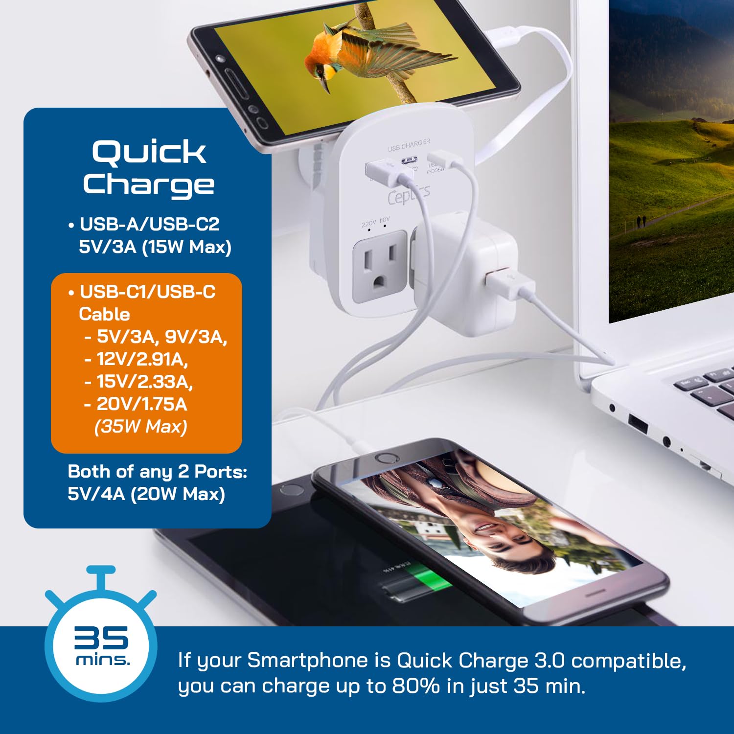 Worldwide Travel Power Adapter with USB-C PD 35W – International Plug Adapter with Dual US Outlets & Surge Protection