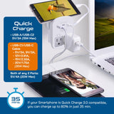 Worldwide Travel Power Adapter with USB-C PD 35W – International Plug Adapter with Dual US Outlets & Surge Protection