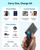 INIU 10000mAh Portable Power Bank 45W Fast Charging – Compact USB-C Power Bank for iPhone, Android & Travel