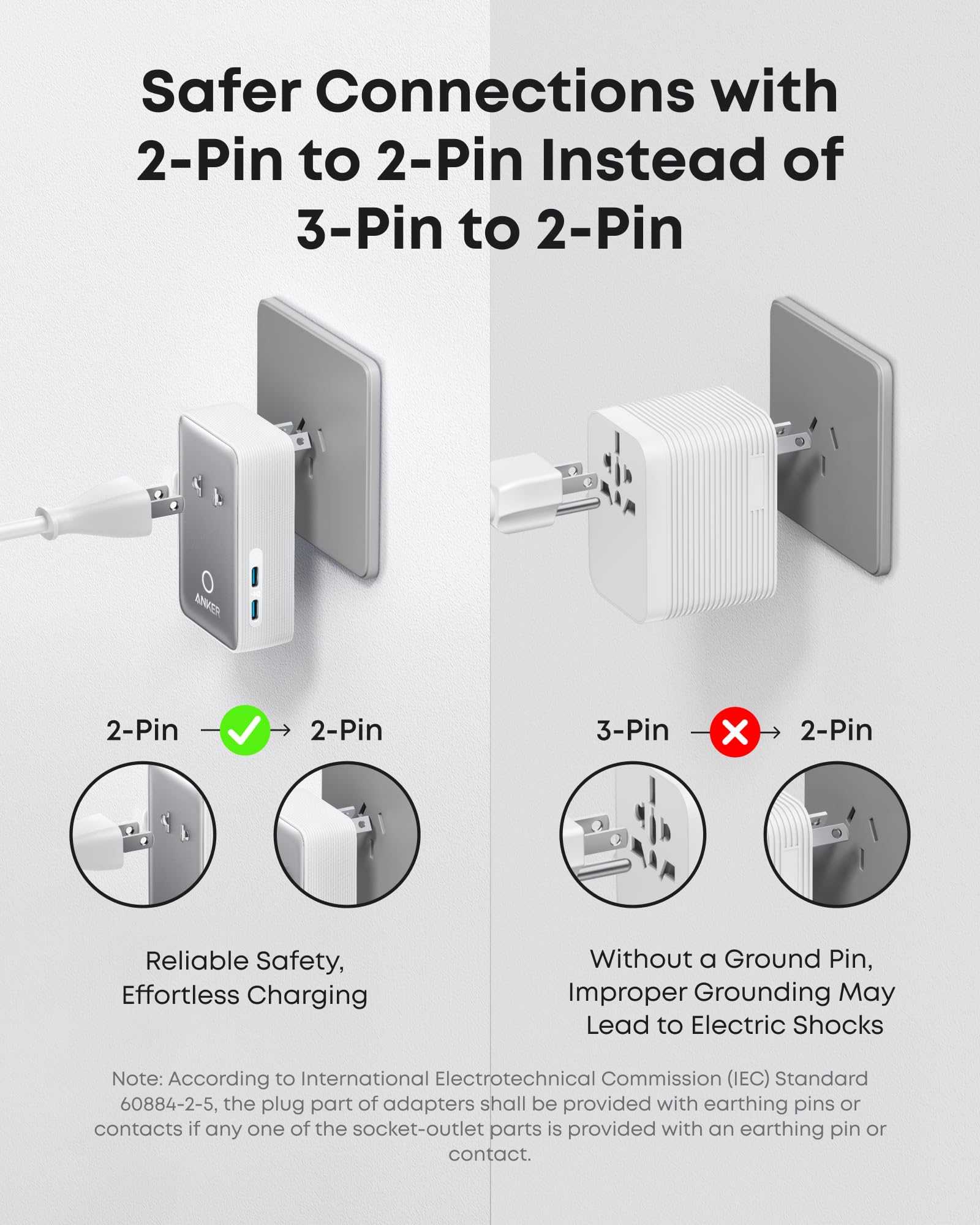 Anker Nano Universal Travel Adapter – 5-Port Compact Charger with USB-C Fast Charging (White)