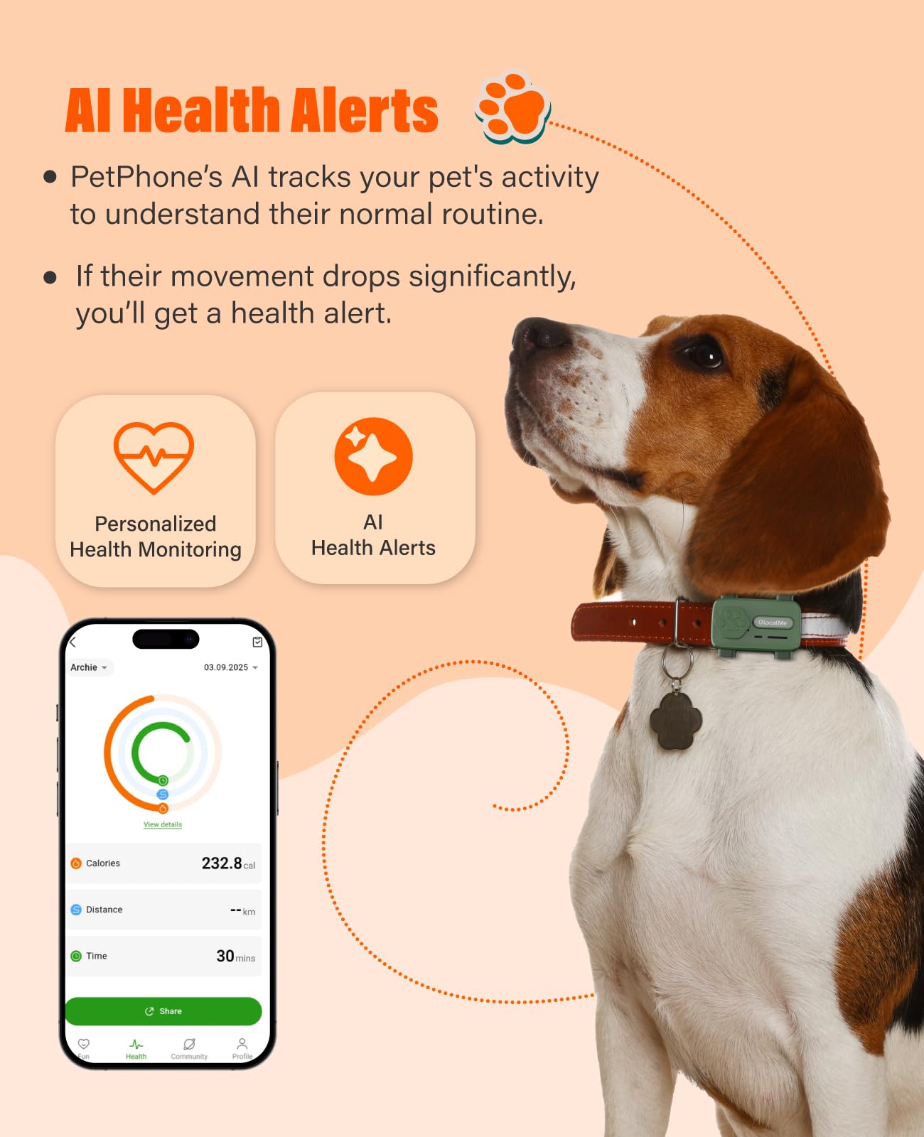 GlocalMe PetPhone AI GPS Pet Tracker with Two-Way Call Real-Time Tracking Waterproof Smart Collar Device