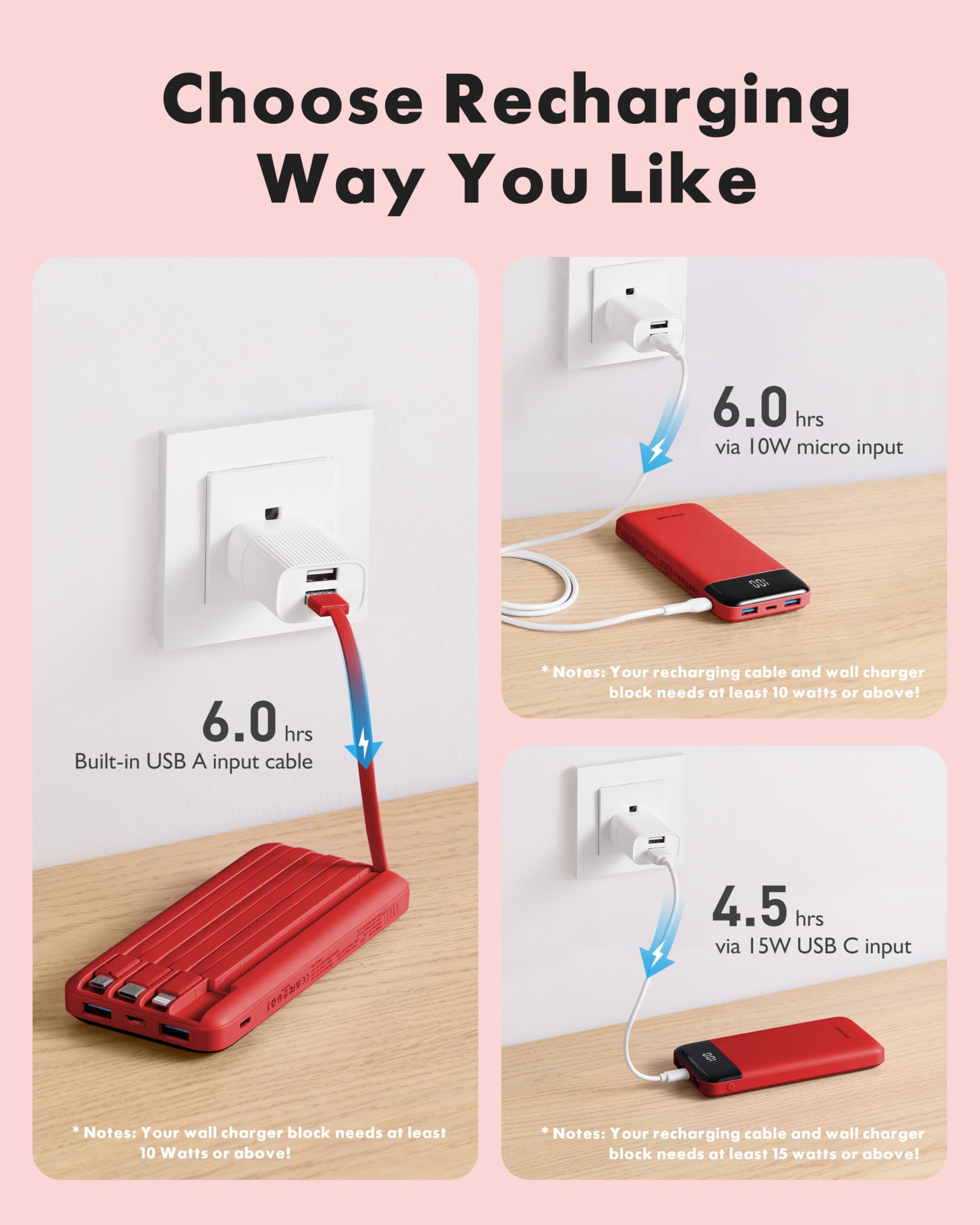 10000mAh Slim Power Bank with Built-in Cables – Portable Charger for iPhone, Samsung, Android & Tablets (Charge Up to 6 Devices)