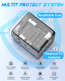 Universal Travel Adapter with 3 USB-C & 2 USB-A Ports – Worldwide Plug Adapter for 200+ Countries