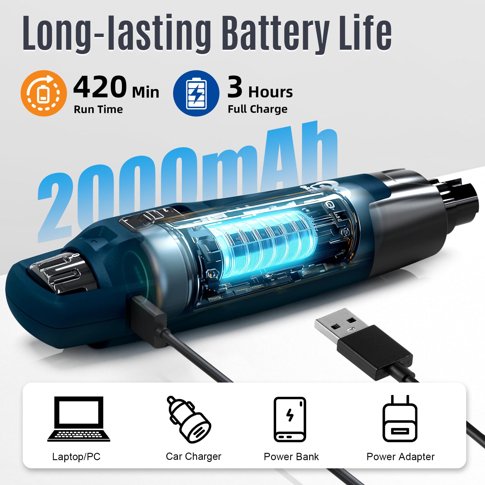 Casfuy N75 Professional Dog Nail Grinder with 6 Speed Control & Diamond Bit – Rechargeable Quiet Pet Nail Trimmer with LED Safety Lights (Dark Blue)