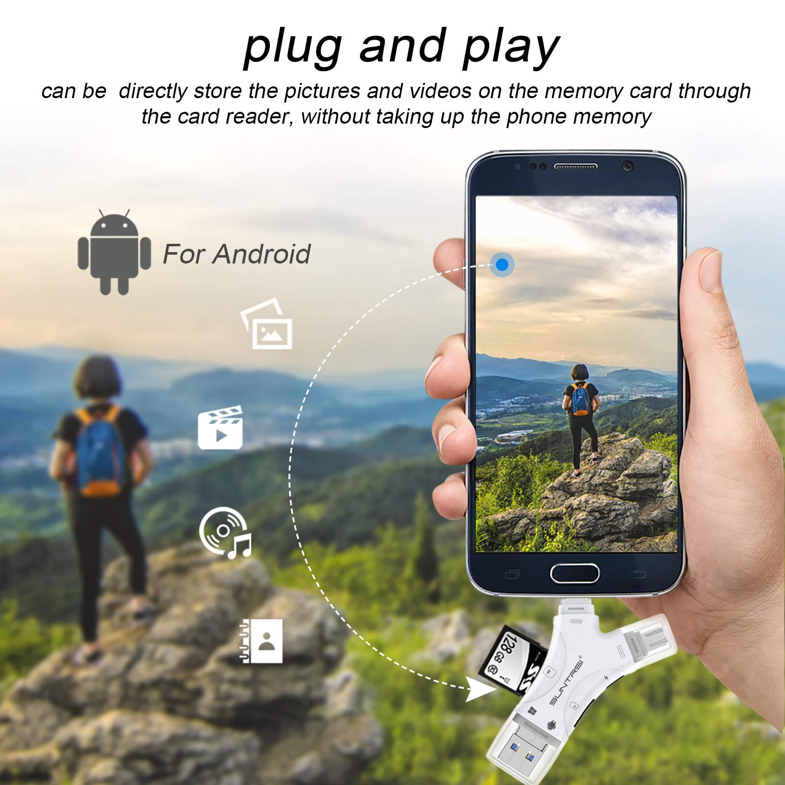 4-in-1 SD Card Reader for iPhone & USB-C Devices – Multi Memory Card Adapter with Charging Port